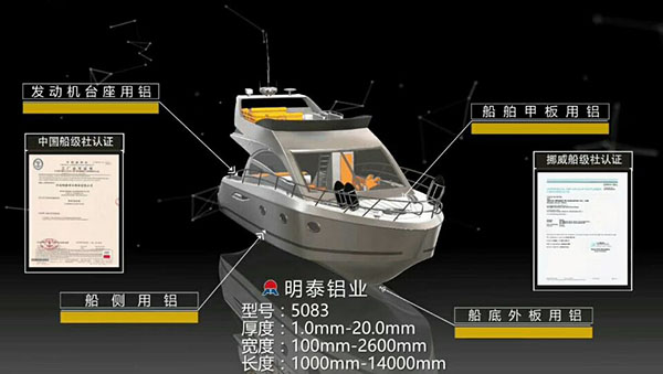 5083dnv/ccs船用91香蕉视频网站